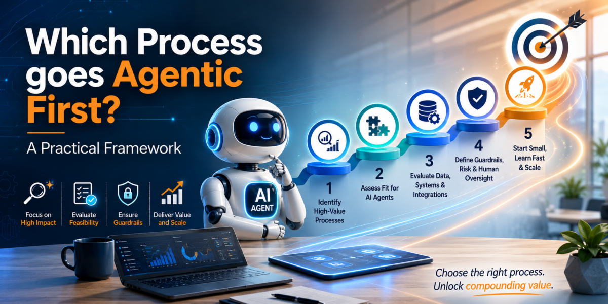 Which Process goes Agentic First? A Practical Framework