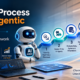 Which Process goes Agentic First? A Practical Framework